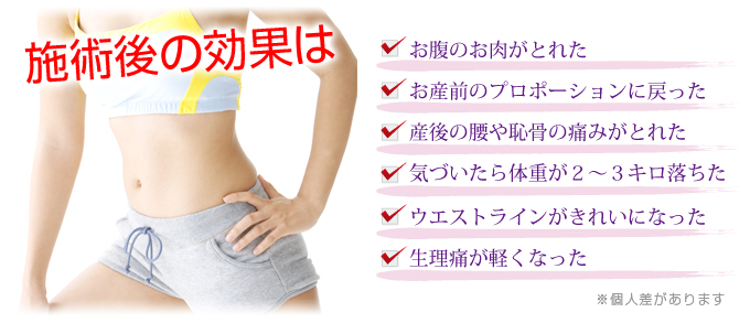 �{�p��̌��ʂ́@�E�����̂������Ƃꂽ�@�E���Y�O�̃v���|�[�V�����ɖ߂����@�E�X��̍���p���̒ɂ݂��Ƃꂽ�@�E�C�Â�����̏d���Q�`�R�L���������@�E�E�G�X�g���C�������ꂢ�ɂȂ����@�E�����ɂ��y���Ȃ���